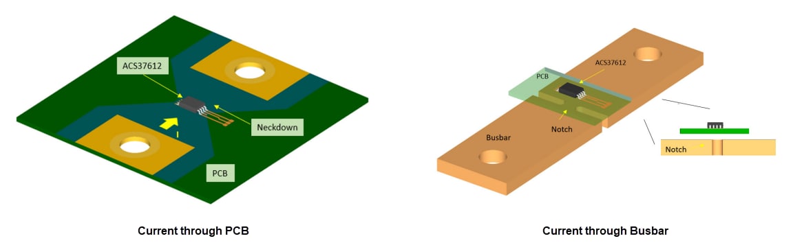 Allegro MicroSystems ACS37612 Coreless Hall-Effect Current Sensor ICs